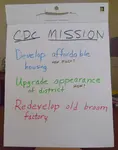 start a community development corporation 2