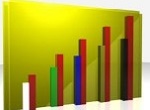 colorful bar chart